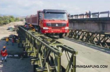 36 Meters load 35 tons